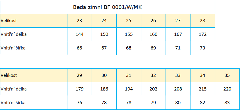 Beda zimní nízké BF 0001_W_MK 23_35 nová